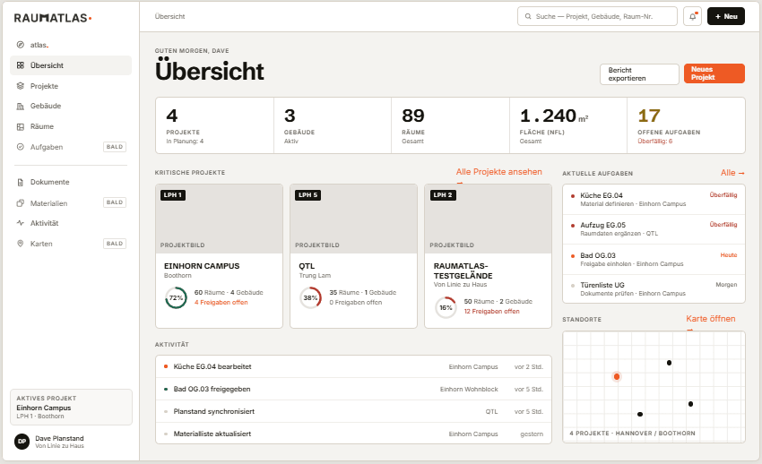Raumatlas Übersicht: Kennzahlen, kritische Projekte mit Health-Score, aktuelle Aufgaben und Standortkarte